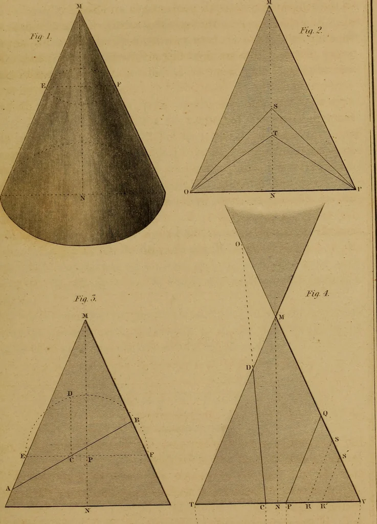 An illustration from A text-book of geometrical drawing, for the use of mechanics and schools, in which the definitions and rules of geometry are familiarly explained .., 1850, leaf 92