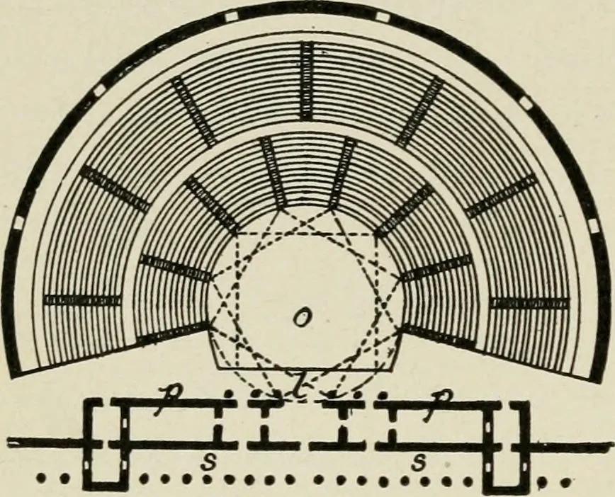 An illustration from A text-book of the history of architecture, 1904, leaf 103