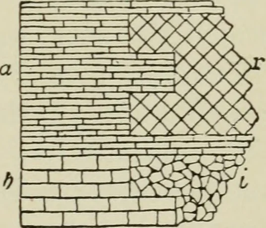 An illustration from A text-book of the history of architecture, 1904, leaf 116