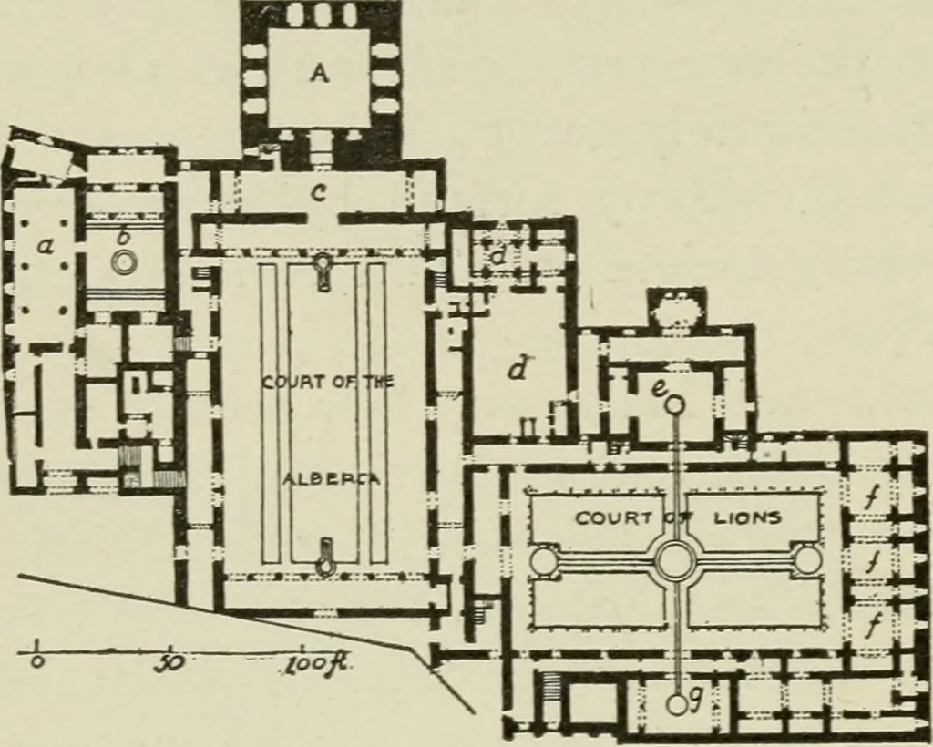 An illustration from A text-book of the history of architecture, 1904, leaf 177