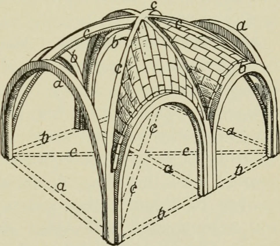 An illustration from A text-book of the history of architecture, 1904, leaf 200