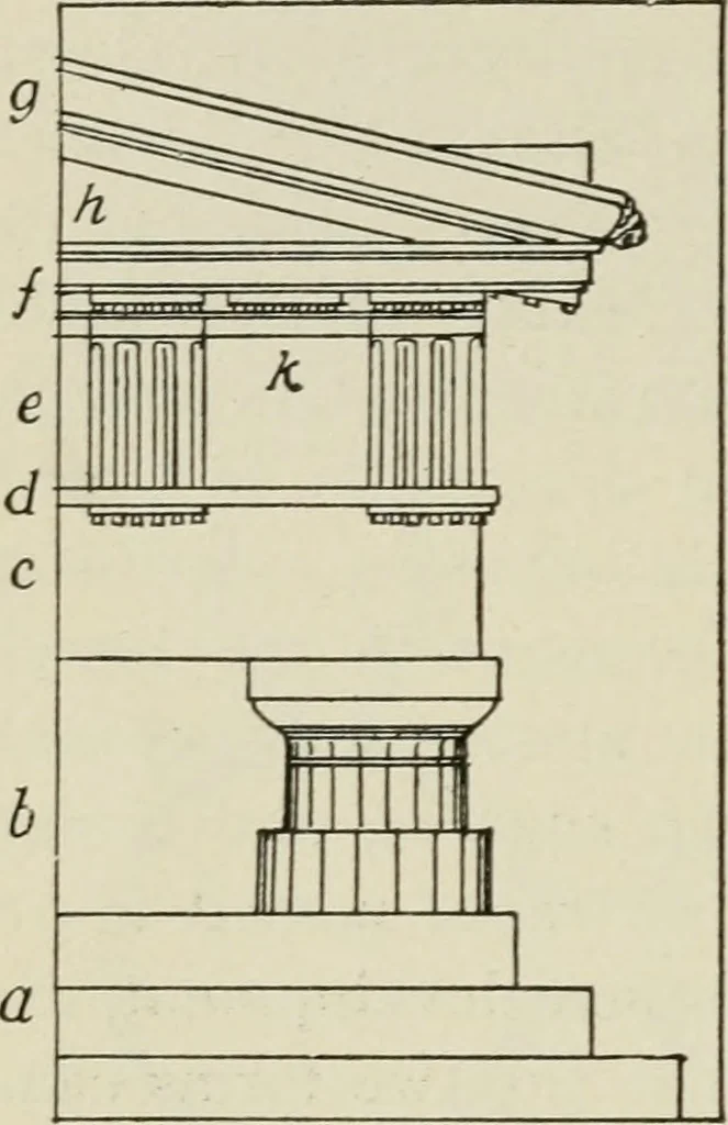 An illustration from A text-book of the history of architecture, 1904, leaf 81