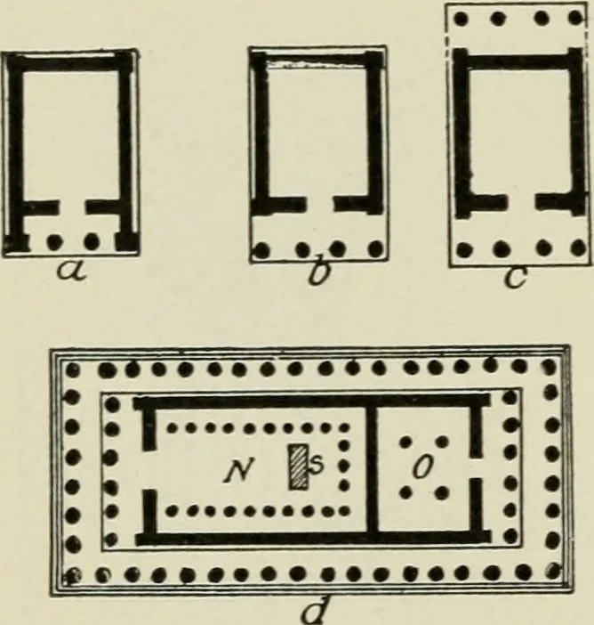 An illustration from A text-book of the history of architecture, 1904, leaf 87