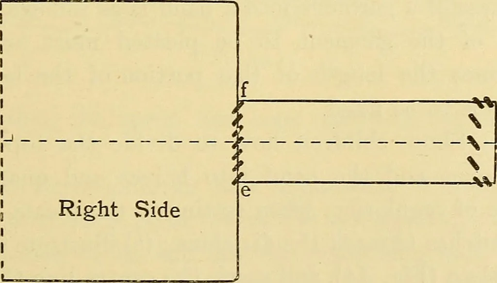 An illustration from A text-book of needlework, knitting and cutting out : with methods of teaching, 1893, leaf 106