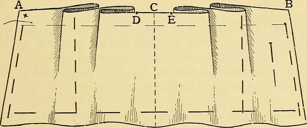 An illustration from A text-book of needlework, knitting and cutting out : with methods of teaching, 1893, leaf 108