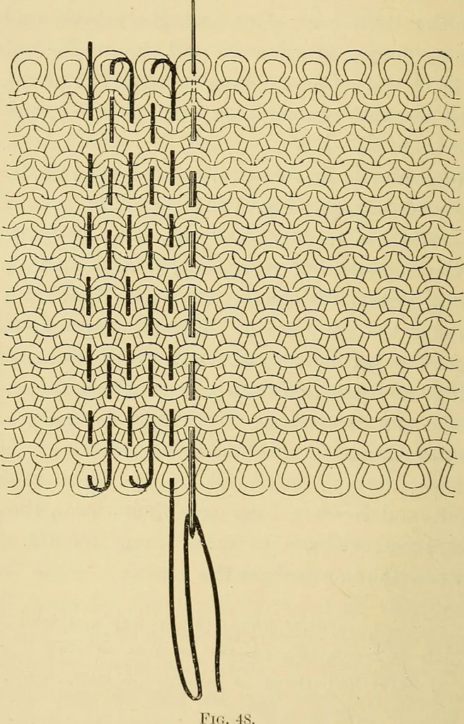 An illustration from A text-book of needlework, knitting and cutting out : with methods of teaching, 1893, leaf 119