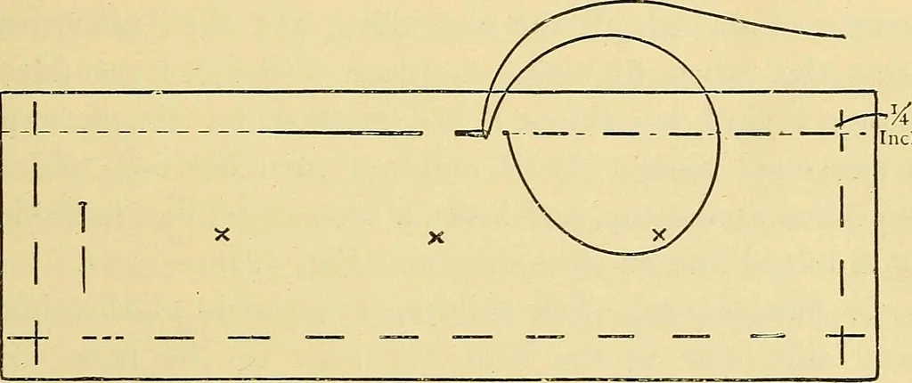 An illustration from A text-book of needlework, knitting and cutting out : with methods of teaching, 1893, leaf 122