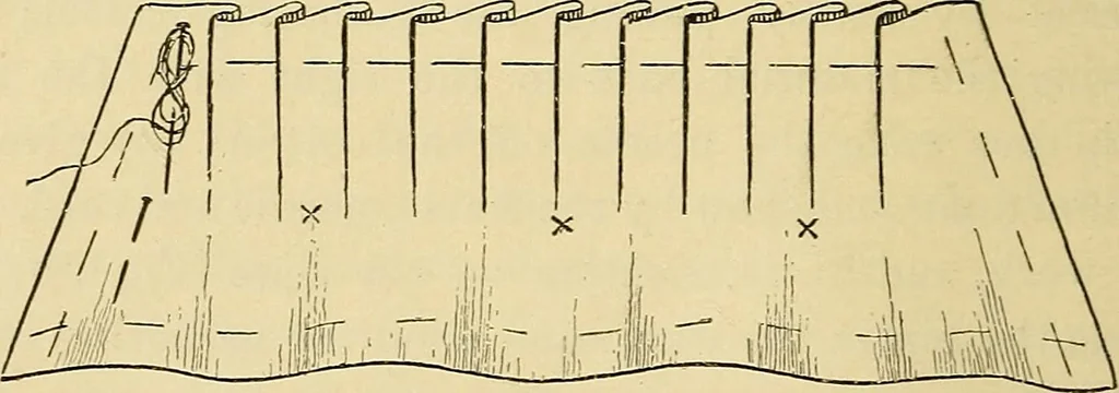 An illustration from A text-book of needlework, knitting and cutting out : with methods of teaching, 1893, leaf 125