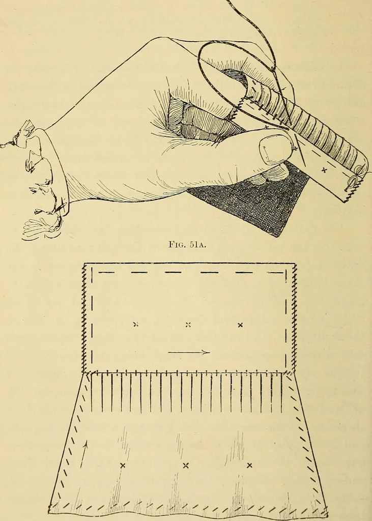 An illustration from A text-book of needlework, knitting and cutting out : with methods of teaching, 1893, leaf 127