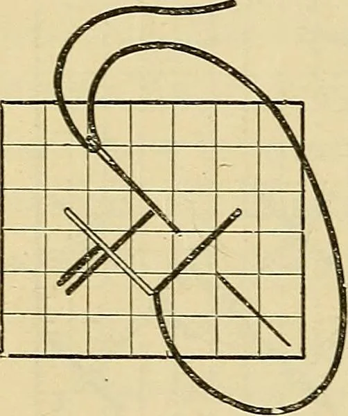 An illustration from A text-book of needlework, knitting and cutting out : with methods of teaching, 1893, leaf 183