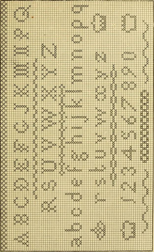 An illustration from A text-book of needlework, knitting and cutting out : with methods of teaching, 1893, leaf 184