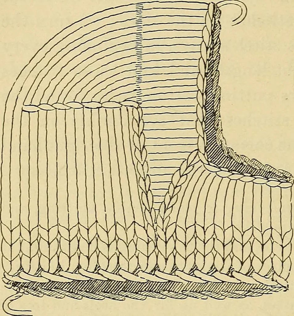 An illustration from A text-book of needlework, knitting and cutting out : with methods of teaching, 1893, leaf 195