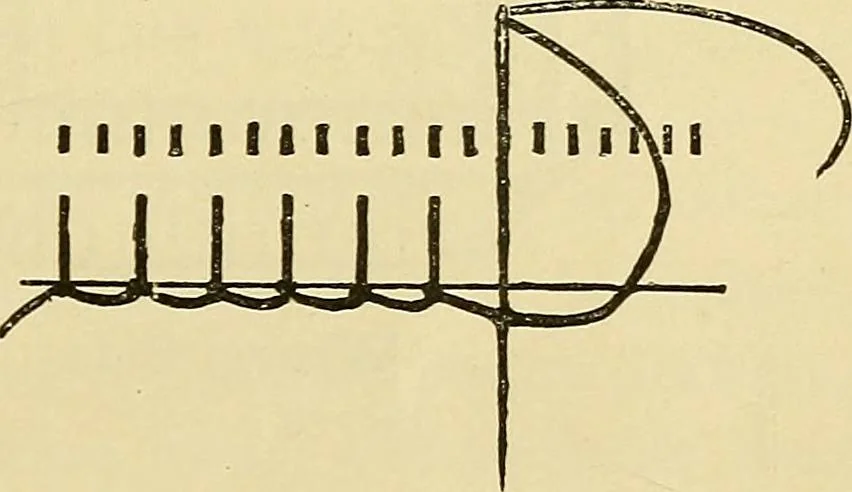 An illustration from A text-book of needlework, knitting and cutting out : with methods of teaching, 1893, leaf 208