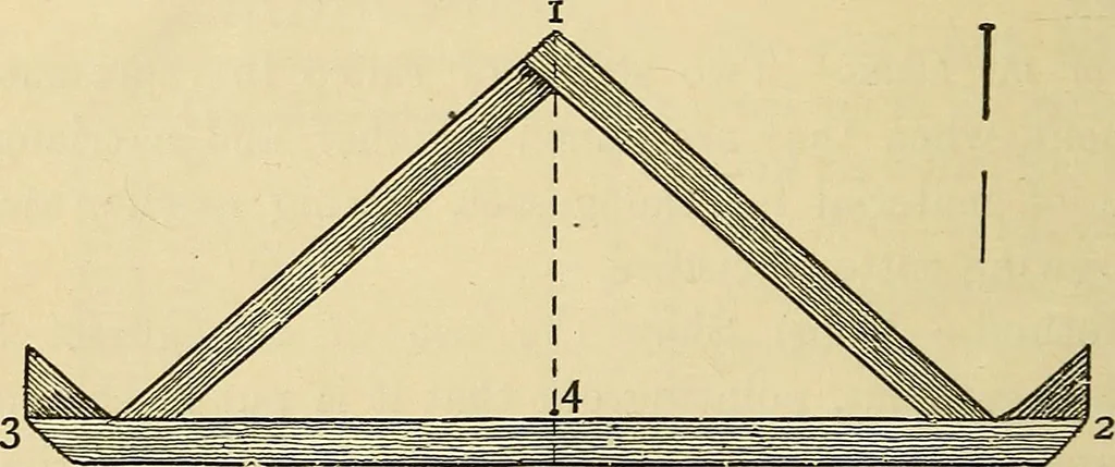 An illustration from A text-book of needlework, knitting and cutting out : with methods of teaching, 1893, leaf 211