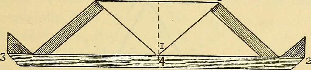 An illustration from A text-book of needlework, knitting and cutting out : with methods of teaching, 1893, leaf 212