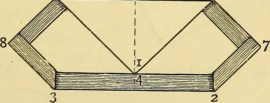An illustration from A text-book of needlework, knitting and cutting out : with methods of teaching, 1893, leaf 212
