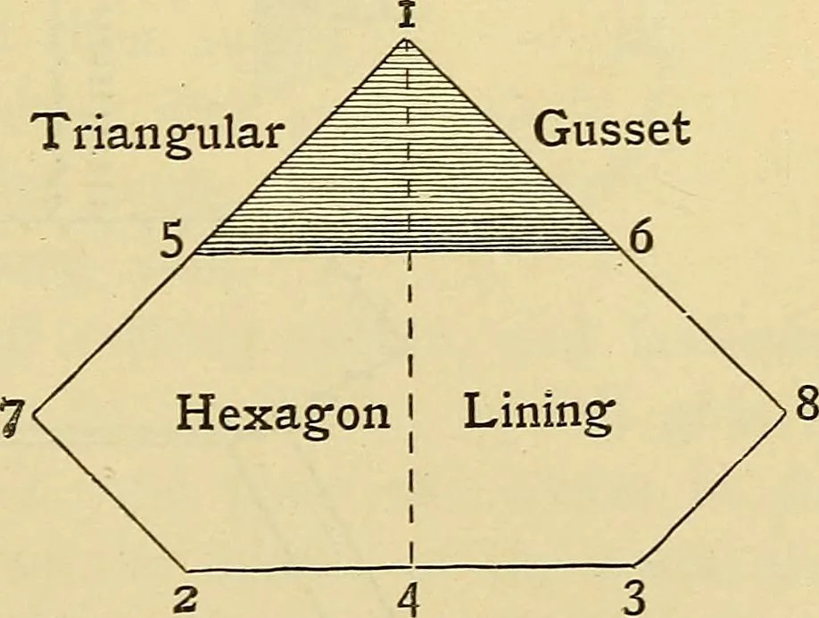 An illustration from A text-book of needlework, knitting and cutting out : with methods of teaching, 1893, leaf 212