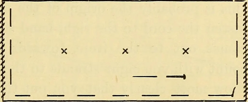 An illustration from A text-book of needlework, knitting and cutting out : with methods of teaching, 1893, leaf 222