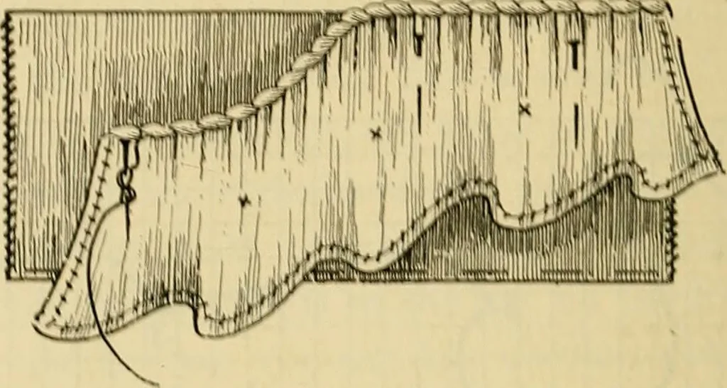 An illustration from A text-book of needlework, knitting and cutting out : with methods of teaching, 1893, leaf 225
