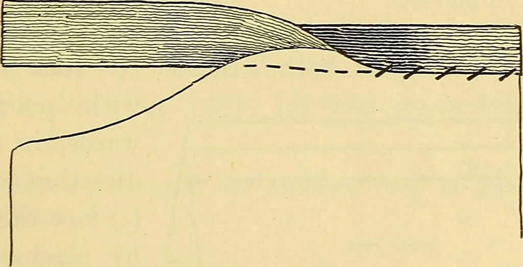 An illustration from A text-book of needlework, knitting and cutting out : with methods of teaching, 1893, leaf 230