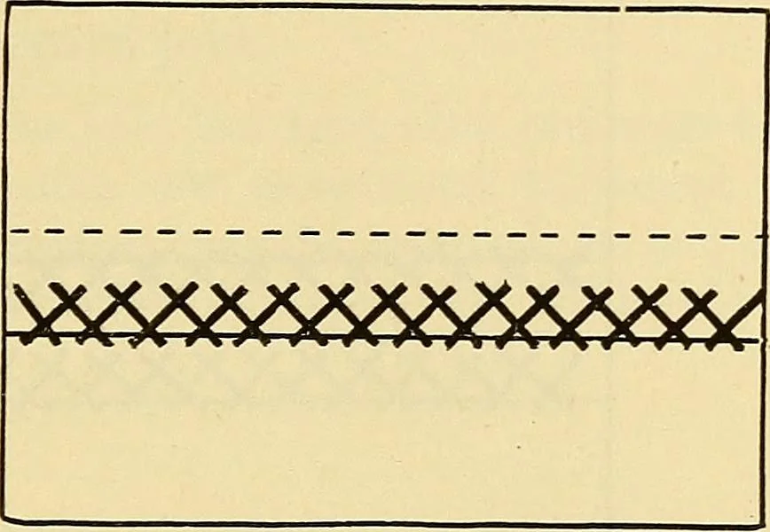 An illustration from A text-book of needlework, knitting and cutting out : with methods of teaching, 1893, leaf 232