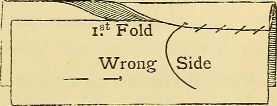 An illustration from A text-book of needlework, knitting and cutting out : with methods of teaching, 1893, leaf 234