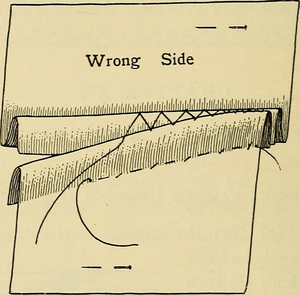 An illustration from A text-book of needlework, knitting and cutting out : with methods of teaching, 1893, leaf 235