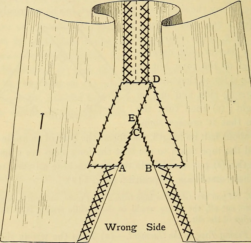 An illustration from A text-book of needlework, knitting and cutting out : with methods of teaching, 1893, leaf 239