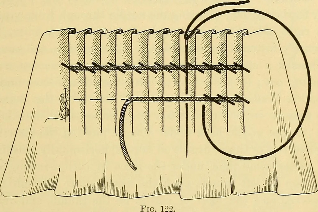 An illustration from A text-book of needlework, knitting and cutting out : with methods of teaching, 1893, leaf 244