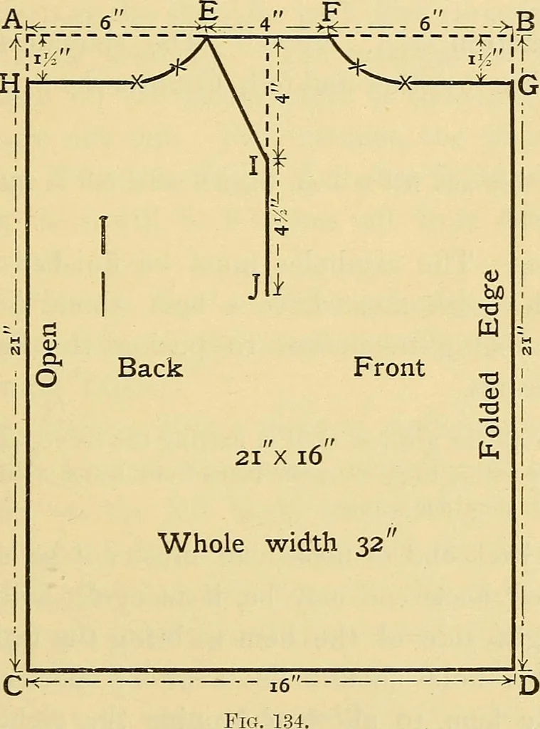 An illustration from A text-book of needlework, knitting and cutting out : with methods of teaching, 1893, leaf 294