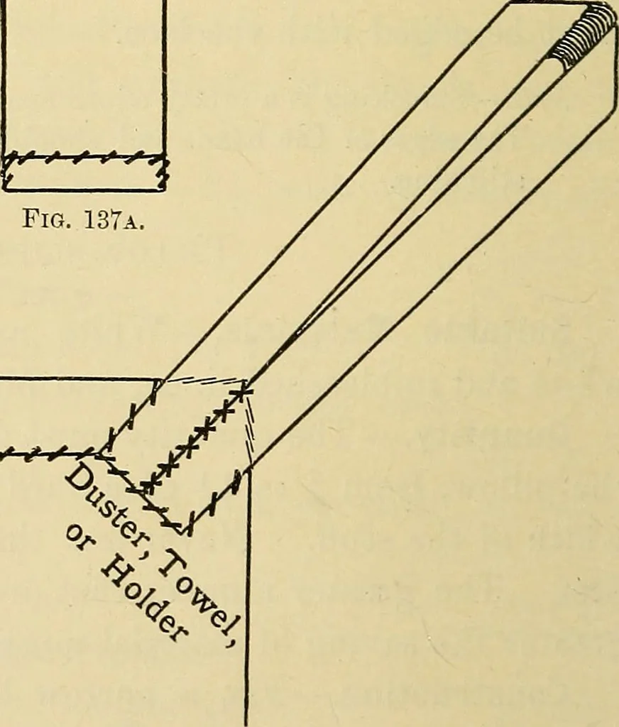 An illustration from A text-book of needlework, knitting and cutting out : with methods of teaching, 1893, leaf 307