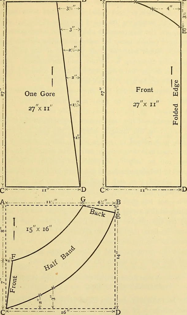 An illustration from A text-book of needlework, knitting and cutting out : with methods of teaching, 1893, leaf 312