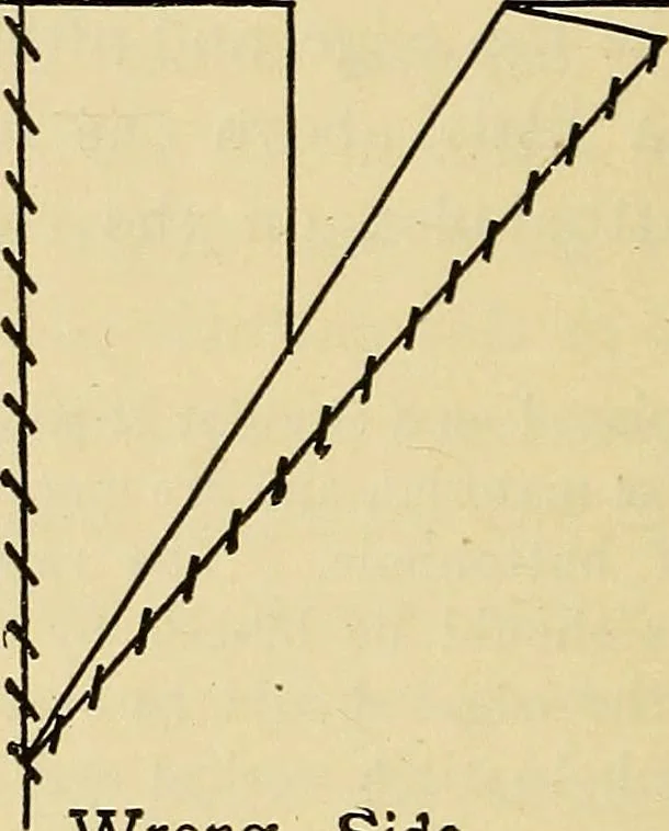 An illustration from A text-book of needlework, knitting and cutting out : with methods of teaching, 1893, leaf 315
