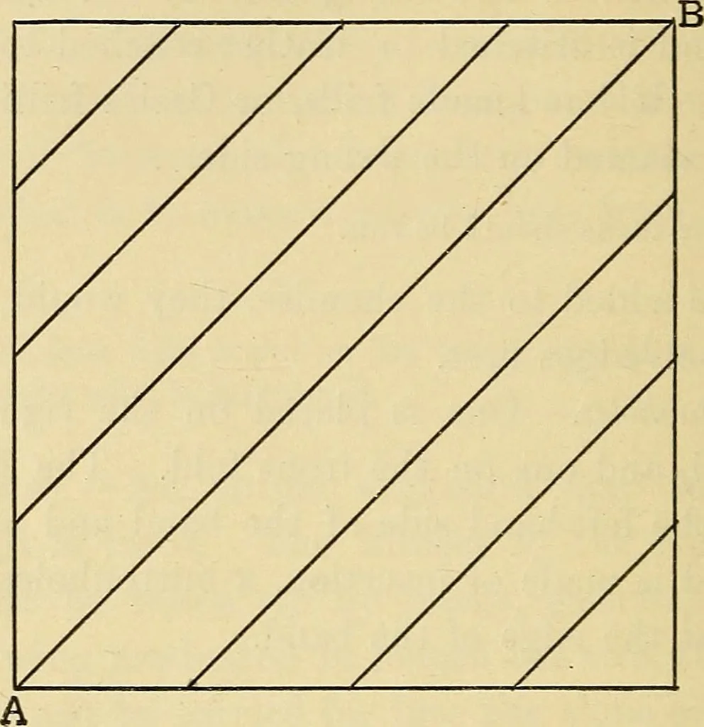 An illustration from A text-book of needlework, knitting and cutting out : with methods of teaching, 1893, leaf 321