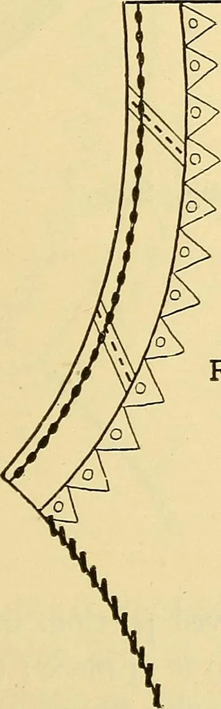 An illustration from A text-book of needlework, knitting and cutting out : with methods of teaching, 1893, leaf 322
