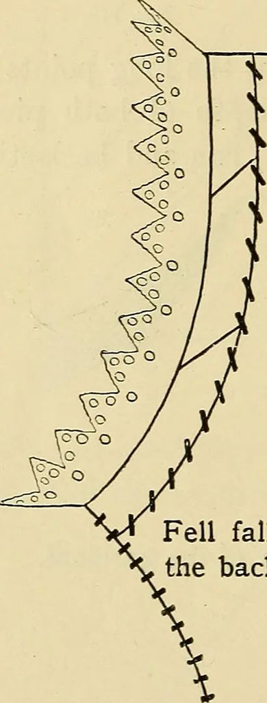 An illustration from A text-book of needlework, knitting and cutting out : with methods of teaching, 1893, leaf 323