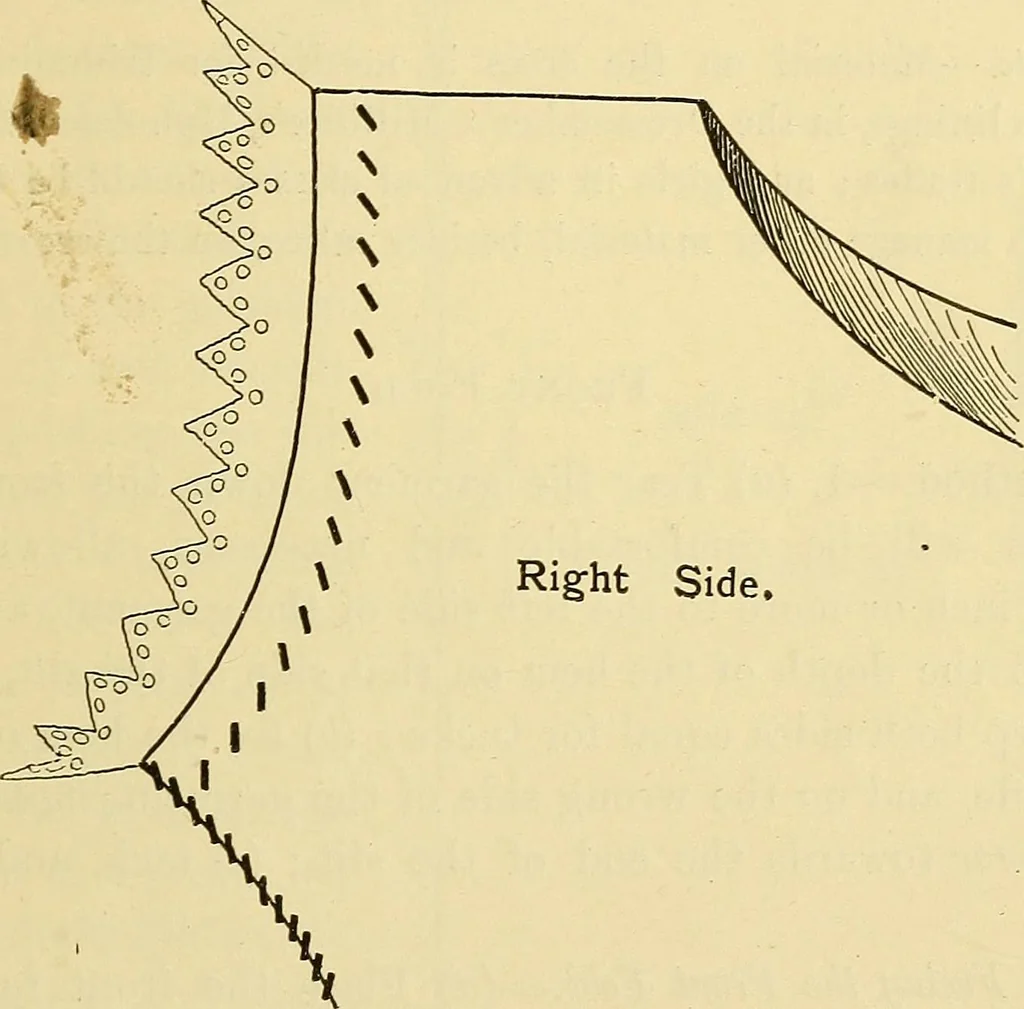 An illustration from A text-book of needlework, knitting and cutting out : with methods of teaching, 1893, leaf 324