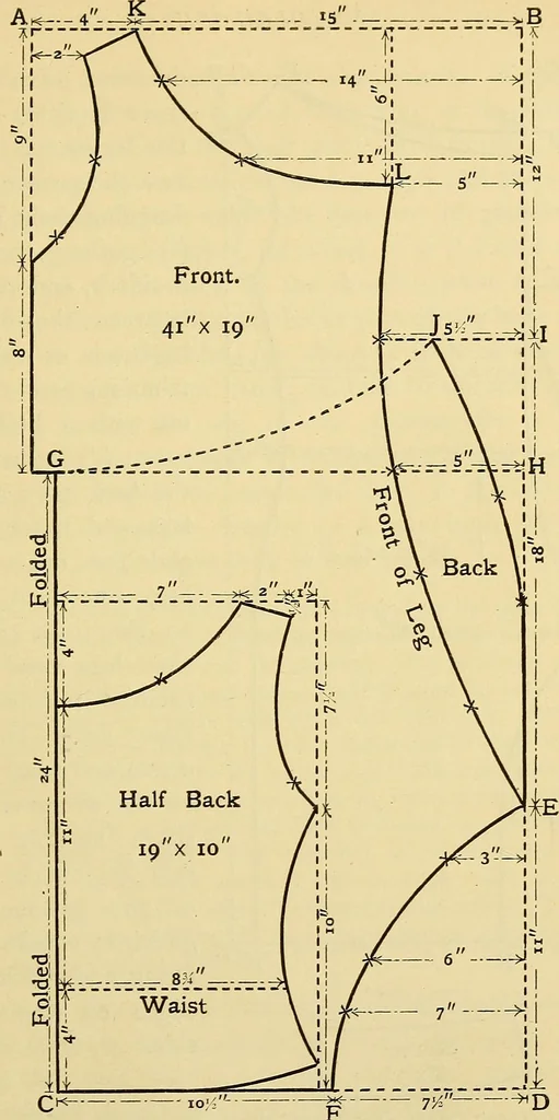 An illustration from A text-book of needlework, knitting and cutting out : with methods of teaching, 1893, leaf 330