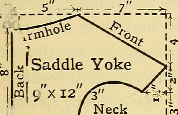 An illustration from A text-book of needlework, knitting and cutting out : with methods of teaching, 1893, leaf 356