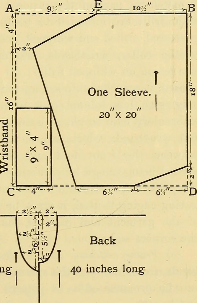 An illustration from A text-book of needlework, knitting and cutting out : with methods of teaching, 1893, leaf 356