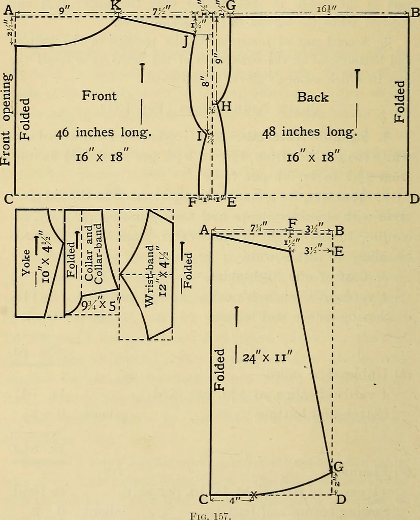 An illustration from A text-book of needlework, knitting and cutting out : with methods of teaching, 1893, leaf 367