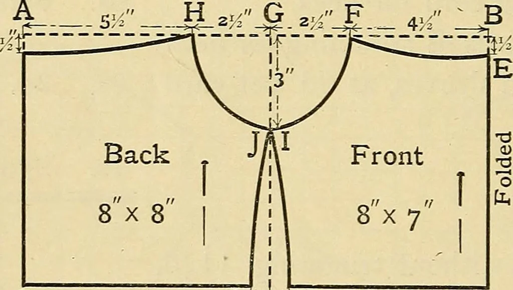 An illustration from A text-book of needlework, knitting and cutting out : with methods of teaching, 1893, leaf 379
