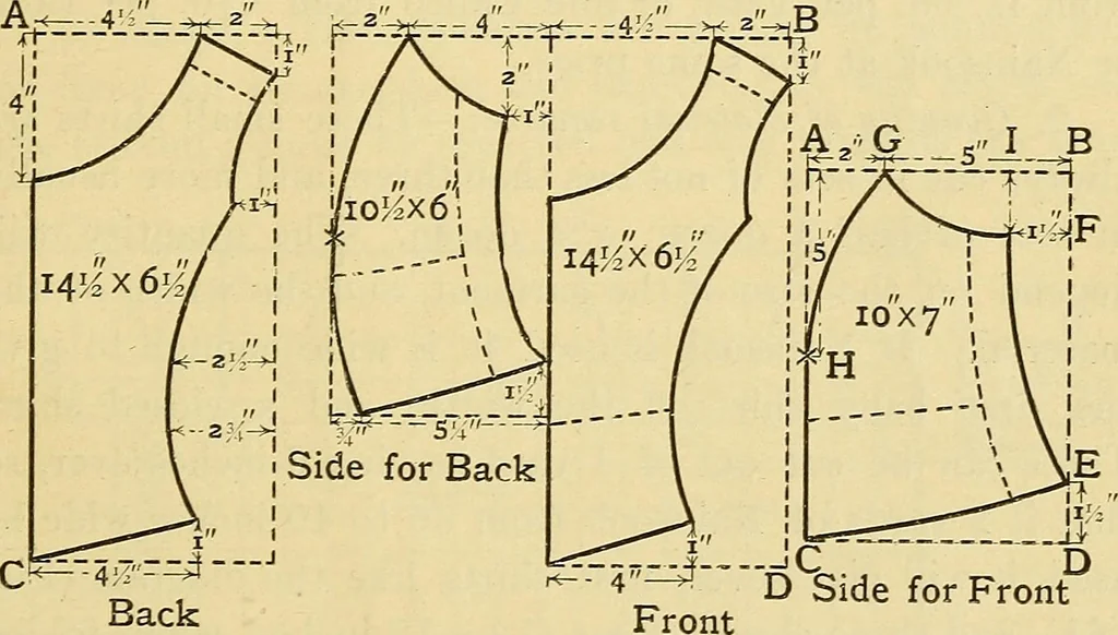 An illustration from A text-book of needlework, knitting and cutting out : with methods of teaching, 1893, leaf 380