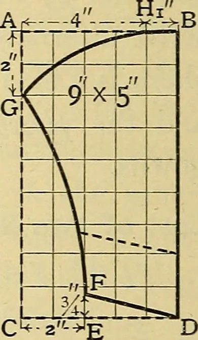 An illustration from A text-book of needlework, knitting and cutting out : with methods of teaching, 1893, leaf 393