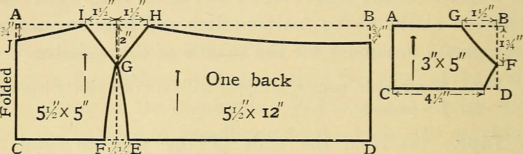 An illustration from A text-book of needlework, knitting and cutting out : with methods of teaching, 1893, leaf 399