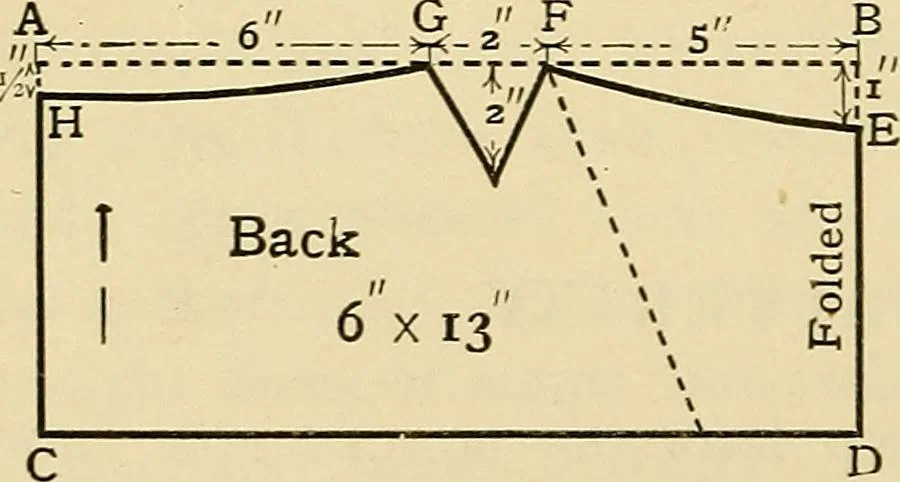 An illustration from A text-book of needlework, knitting and cutting out : with methods of teaching, 1893, leaf 399