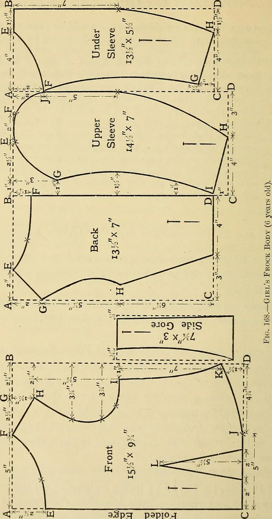 An illustration from A text-book of needlework, knitting and cutting out : with methods of teaching, 1893, leaf 405