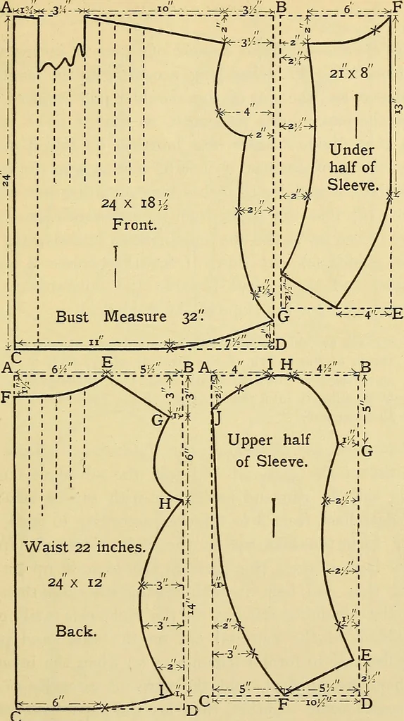 An illustration from A text-book of needlework, knitting and cutting out : with methods of teaching, 1893, leaf 408