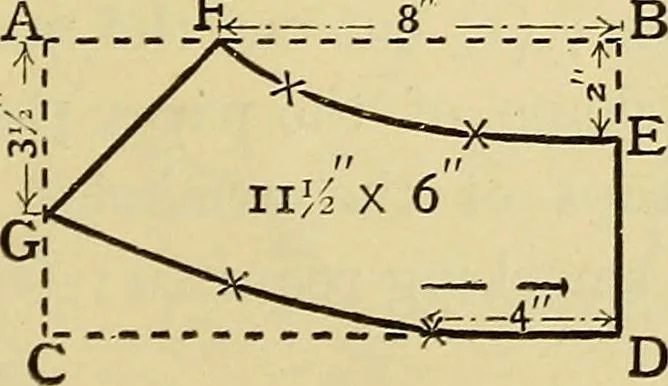 An illustration from A text-book of needlework, knitting and cutting out : with methods of teaching, 1893, leaf 408