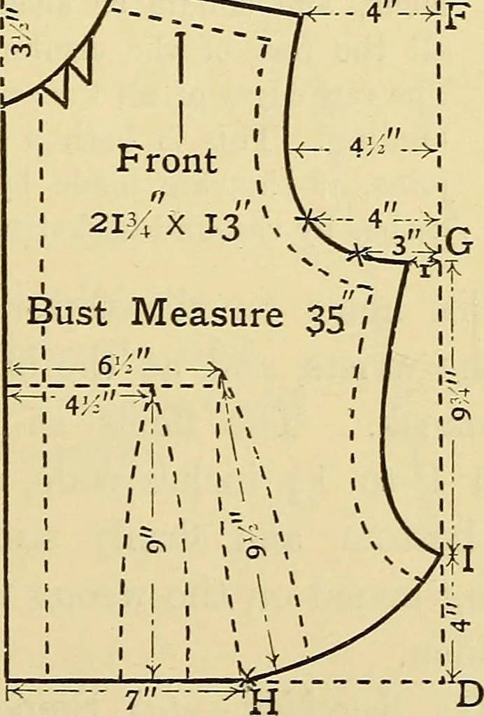 An illustration from A text-book of needlework, knitting and cutting out : with methods of teaching, 1893, leaf 410